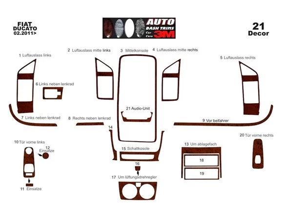 Fiat Ducato 02.2006 Súprava obloženia palubnej dosky 3D interiéru Dekorácia palubnej dosky 23 dielov