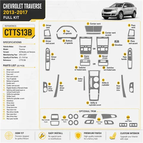 Chevrolet Traverse 2013–2017 3D sada dekorov interiéru palubnej dosky 22-dielna