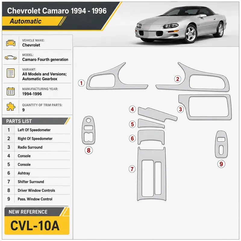 Chevrolet Camaro 1994–1996 Automatic Gearbox 3D sada dekorov interiéru palubnej dosky 9-dielna