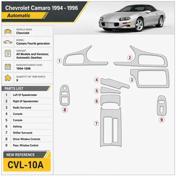 Chevrolet Camaro 1994–1996 Automatic Gearbox 3D sada dekorov interiéru palubnej dosky 9-dielna