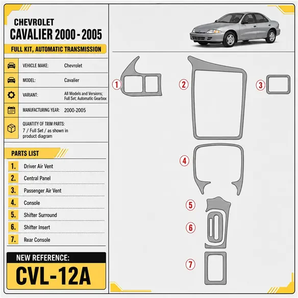 Chevrolet Cavalier 2000–2005 kompletná sada; Automatic Gearbox 3D sada dekorov interiéru palubnej dosky kompletná sada / podľa p