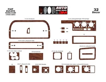 Fiat Ducato 03.94-02.02 3D súprava obloženia palubnej dosky interiéru 32-dielna súprava obloženia palubnej dosky