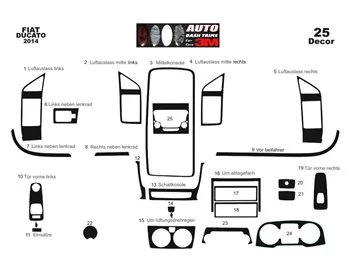 Súprava obloženia palubnej dosky Fiat Ducato 2014 3D interiéru 25 dielov