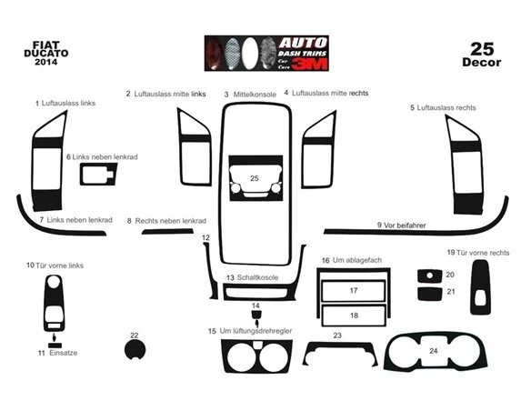 Súprava obloženia palubnej dosky Fiat Ducato 2014 3D interiéru 25 dielov