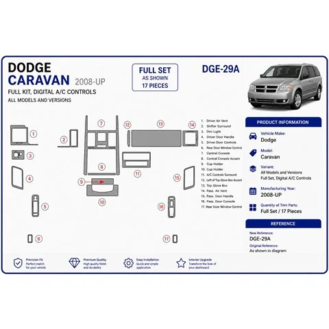 Dodge Caravan 2008+ kompletná sada, automatické ovládanie klímy 3D dekor palubnej dosky 2