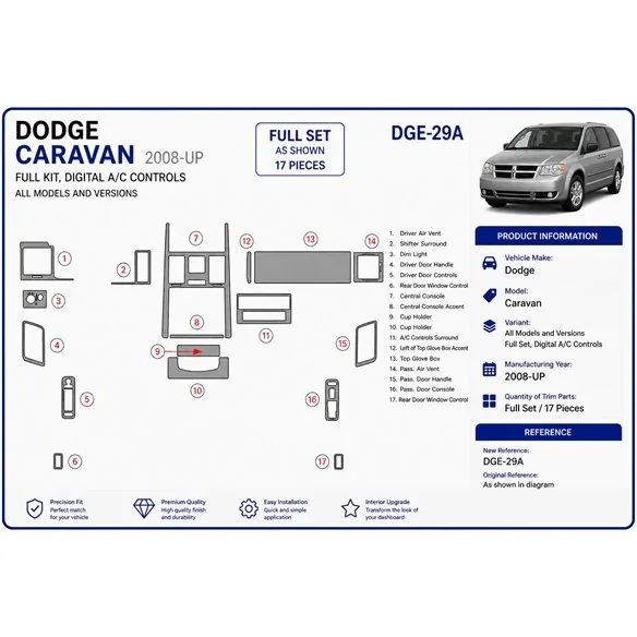 Dodge Caravan 2008+ kompletná sada, automatické ovládanie klímy 3D dekor palubnej dosky