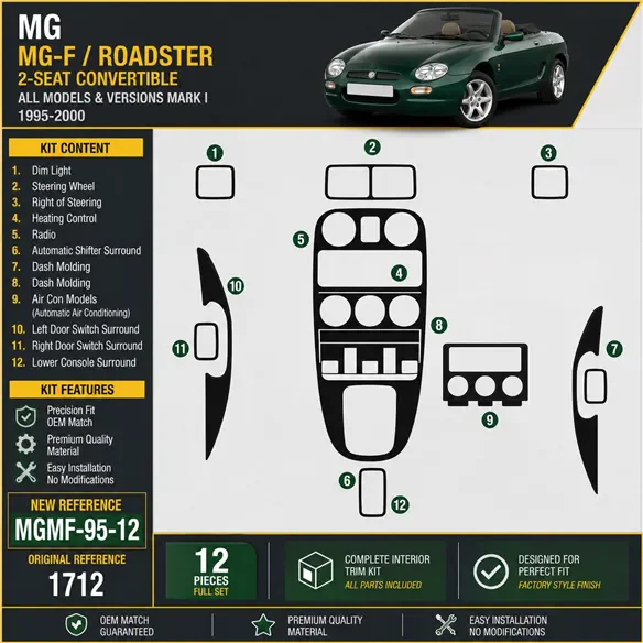 MG MG-F 1995–2000 3D sada dekorov interiéru palubnej dosky 12-dielna