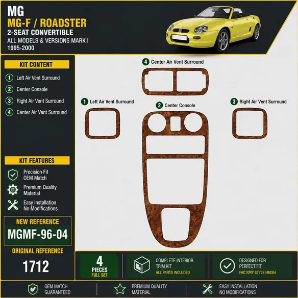 MG MG-F 1996–2000 3D sada dekorov interiéru palubnej dosky 4-dielna