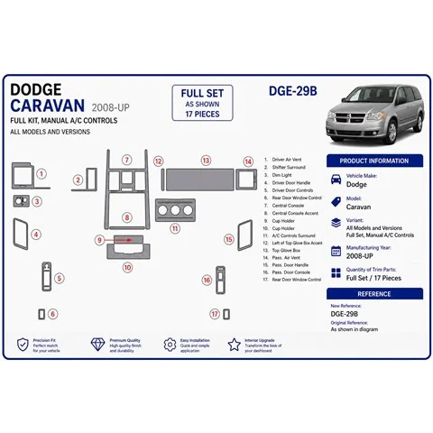 Dodge Caravan 2008+ kompletná sada, manuálna prevodovka AC Controls 3D dekor palubnej dosky 2