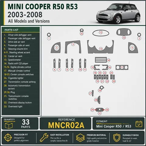 Mini Cooper R50 R53 2003–2008 3D sada dekorov interiéru palubnej dosky 33-dielna 2