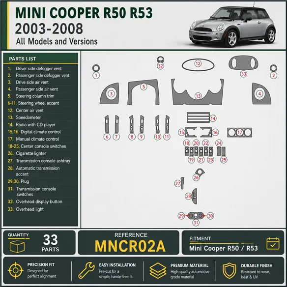 Mini Cooper R50 R53 2003–2008 3D sada dekorov interiéru palubnej dosky 33-dielna