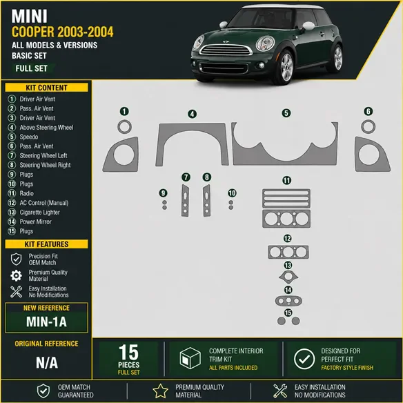 Mini Cooper 2003–2004 kompletná sada 3D sada dekorov interiéru palubnej dosky kompletná sada / podľa produktového nákresu