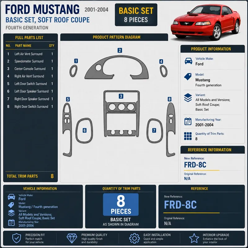 Ford Mustang 2001–2004 Soft Roof Coupe; základná sada 3D sada dekorov interiéru palubnej dosky 8-dielna