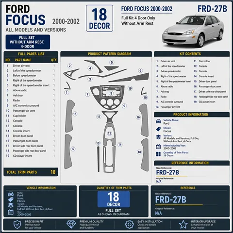 Ford Focus 2000–2002 kompletná sada; Without Armrest, 4-Door 3D sada dekorov interiéru palubnej dosky 18-dielna