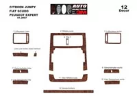Fiat Scudo 01.2007 Súprava obloženia palubnej dosky 3D interiéru Dekorácia palubnej dosky 12 dielov - 2 Fiat Scudo 01.2007 Súprava obloženia palubnej dosky 3D interiéru Dekorácia palubnej dosky 12 dielov - 2