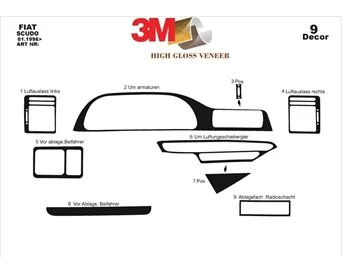 Fiat Scudo 01.96-12.06 Súprava obloženia palubnej dosky 3D interiéru Dekorácia palubnej dosky 9 dielov