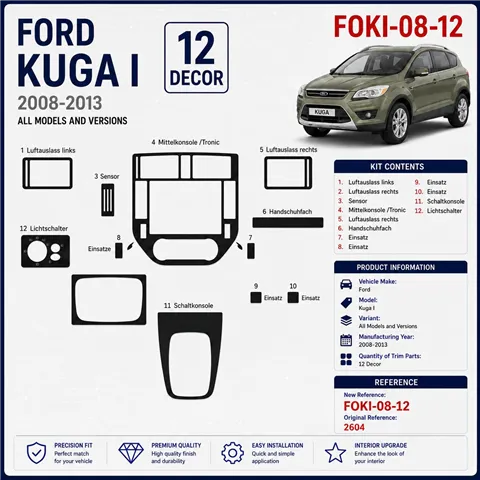 Ford Kuga I 2008–2013 3D sada dekorov interiéru palubnej dosky 12-dielna 2