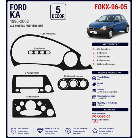 Ford Ka 1996–2002 3D sada dekorov interiéru palubnej dosky 5-dielna 2