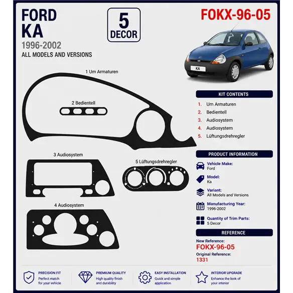 Ford Ka 1996–2002 3D sada dekorov interiéru palubnej dosky 5-dielna