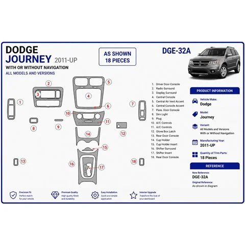 Dodge Journey 2011+ 3D dekor palubnej dosky 2