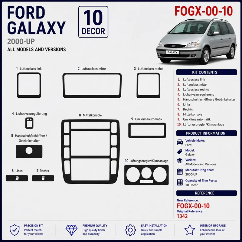 Ford Galaxi od 2000 3D sada dekorov interiéru palubnej dosky 10-dielna