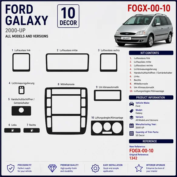 Ford Galaxi od 2000 3D sada dekorov interiéru palubnej dosky 10-dielna