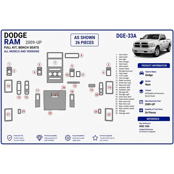 Dodge Ram 2009+ 3D dekor palubnej dosky
