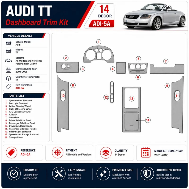Audi TT 2001–2006 Folding Roof Cabrio 3D sada dekorov interiéru palubnej dosky 14-dielna