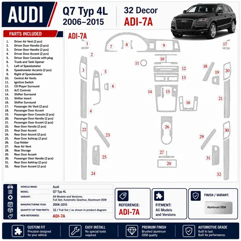 Audi Q7 od 2007 kompletná sada; Automatic Gearbox; Aluminum OEM 3D sada dekorov interiéru palubnej dosky kompletná sada / podľa 