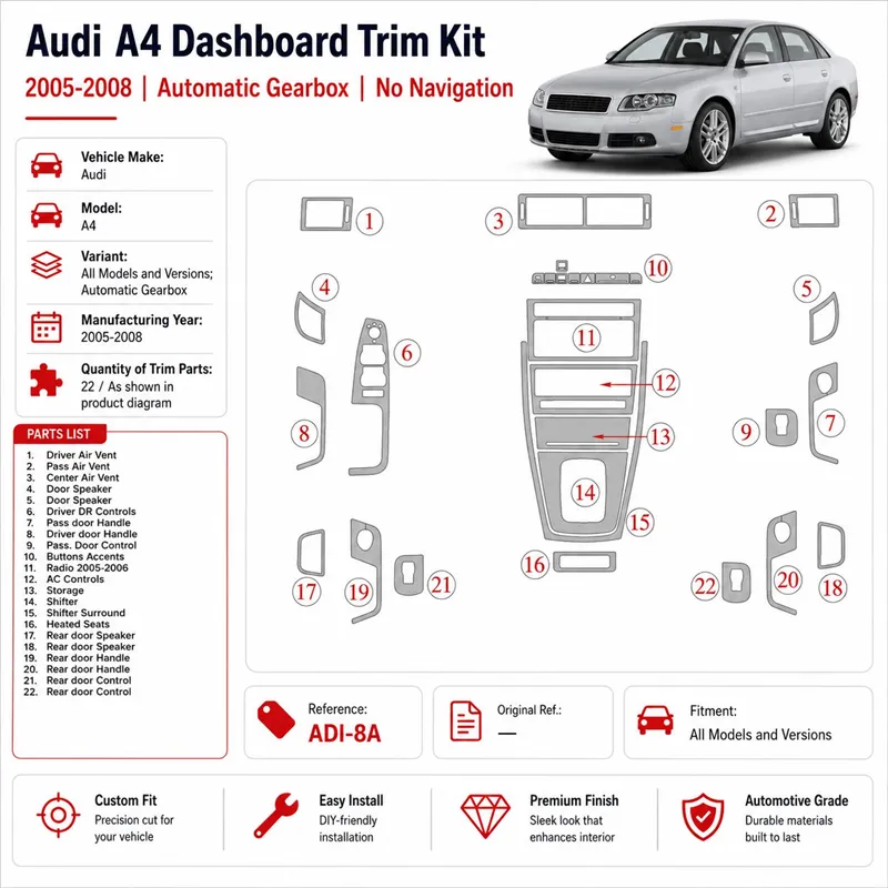 Audi A4 2005–2008 Automatic Gearbox 3D sada dekorov interiéru palubnej dosky podľa produktového nákresu