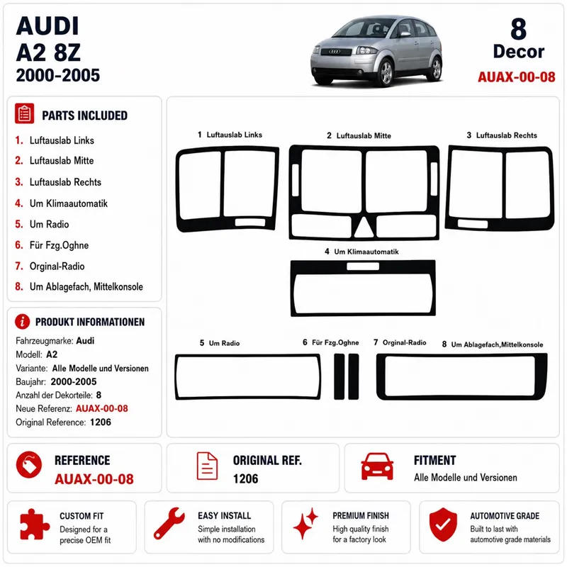 Audi A2 2000–2005 3D sada dekorov interiéru palubnej dosky 8-dielna