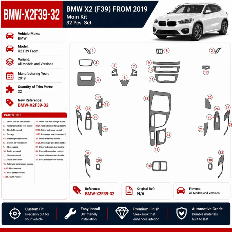 BMW X2 F39 From 2019 3D sada dekorov interiéru palubnej dosky 32-dielna