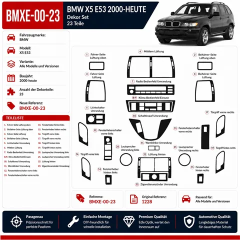 BMW X5 E53 od 2000 3D sada dekorov interiéru palubnej dosky 23-dielna