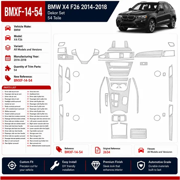 BMW X4 F26 2014–2018 3D sada dekorov interiéru palubnej dosky 54-dielna