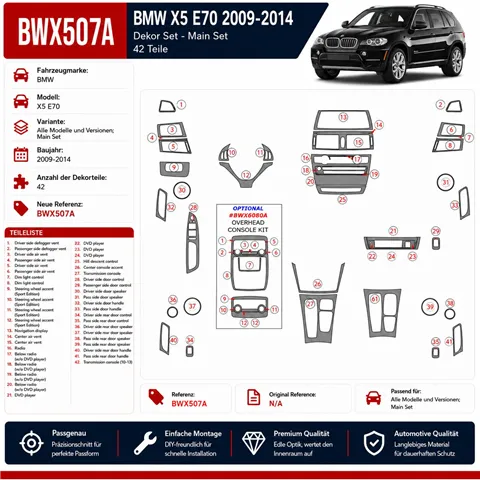 BMW X5 E70 2009–2014 Main Set 3D sada dekorov interiéru palubnej dosky 42-dielna