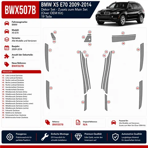 BMW X5 E70 2009–2014 Main Set 3D sada dekorov interiéru palubnej dosky 19-dielna