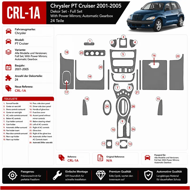 Chrysler PT Cruiser 2001–2005 kompletná sada; With Power Mirrors; Automatic Gearbox 3D sada dekorov interiéru palubnej dosky 24-