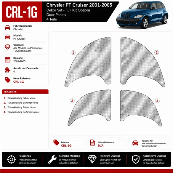 Chrysler PT Cruiser 2001–2005 Door panels 3D sada dekorov interiéru palubnej dosky 4-dielna