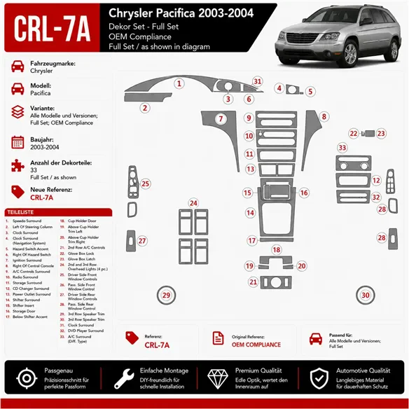 Chrysler Pacifica 2003–2004 kompletná sada; OEM Compliance 3D sada dekorov interiéru palubnej dosky kompletná sada / podľa produ