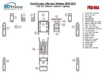 Ford Escape 2010-2012 Kompletná sada Bez osvetlenia Okolité osvetlenie Interiér BD Dash Trim Kit - 1 Ford Escape 2010-2012 Kompletná sada Bez osvetlenia Okolité osvetlenie Interiér BD Dash Trim Kit - 1