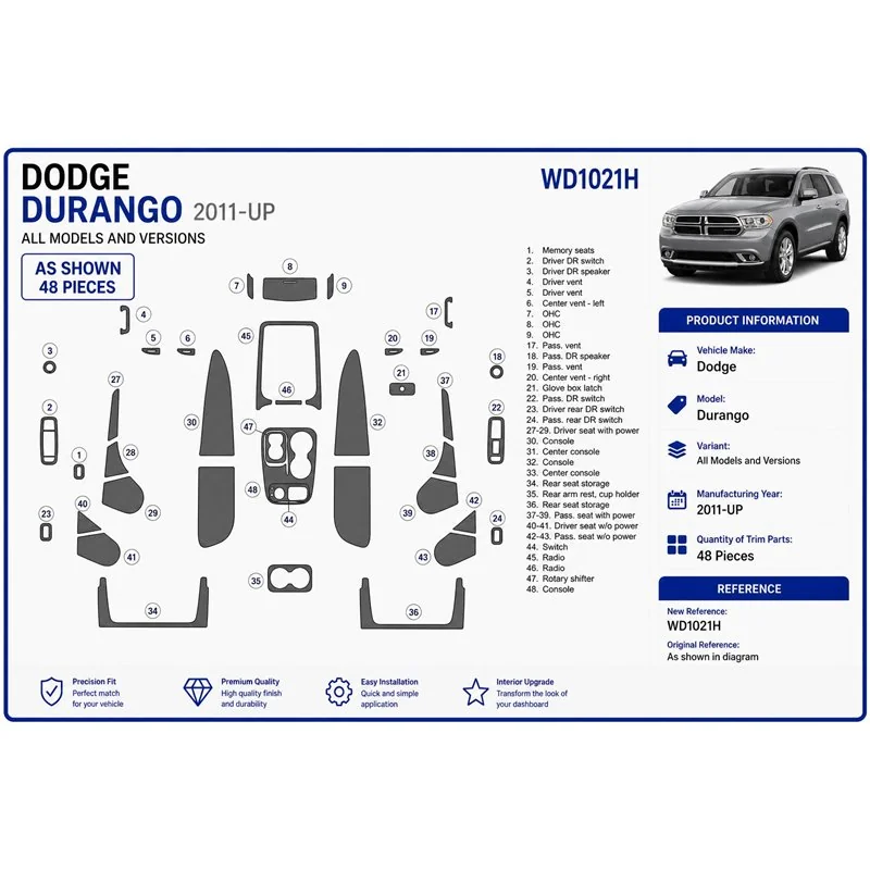 Dodge Durango 2011+ 3D dekor palubnej dosky