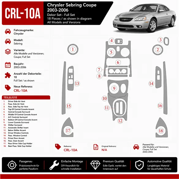Chrysler Sebring 2003–2006 Coupe; kompletná sada 3D sada dekorov interiéru palubnej dosky kompletná sada / podľa produktového ná