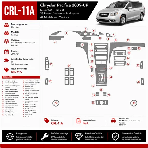 Chrysler Pacifica od 2005 kompletná sada 3D sada dekorov interiéru palubnej dosky kompletná sada / podľa produktového nákresu