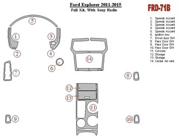 Kompletná súprava Ford Explorer 2011-UP so súpravou obloženia interiéru rádia Sony BD Dash - 1