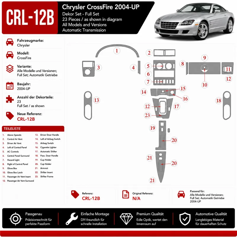 Chrysler CrossFire od 2004 kompletná sada; Automatic Gearbox 3D sada dekorov interiéru palubnej dosky kompletná sada / podľa pro
