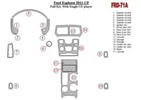 Súprava obloženia palubnej dosky pre interiér Ford Explorer 2011-UP - 1 Súprava obloženia palubnej dosky pre interiér Ford Explorer 2011-UP - 1