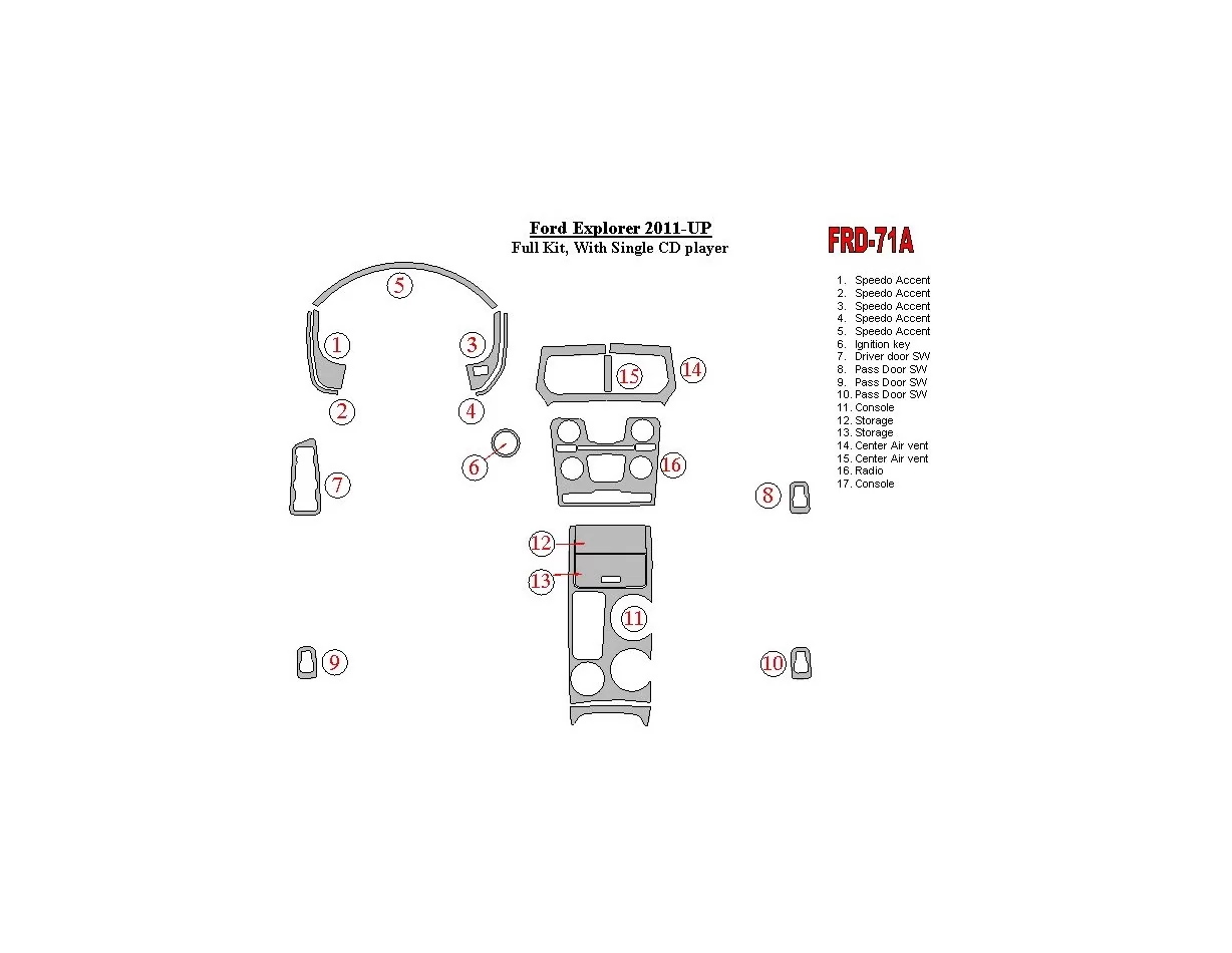 Súprava obloženia palubnej dosky pre interiér Ford Explorer 2011-UP - 1