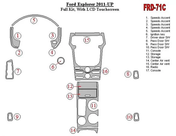 Ford Explorer 2011-UP So senzorovou obrazovkou Interiér BD Dash Trim Kit - 1