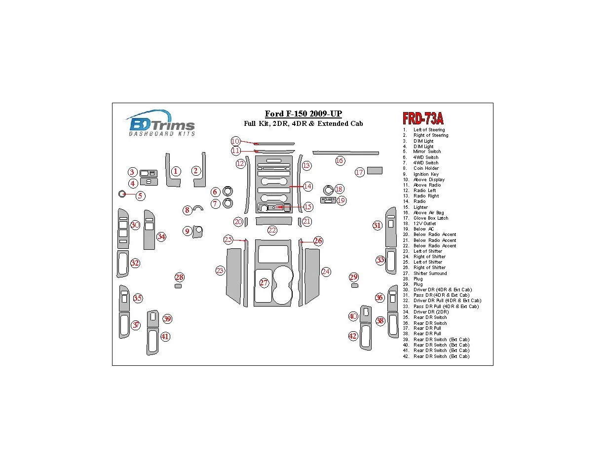 Kompletná sada Ford F-150 2009-UP vhodná pre 2-? a 4-? Verzie dverí Interiér BD Dash Trim Kit - 1
