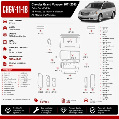 Chrysler Grand Voyager 2011–2016 3D sada dekorov interiéru palubnej dosky 18-dielna